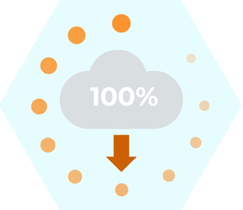 Loại bỏ sai sót do thao tác thủ công