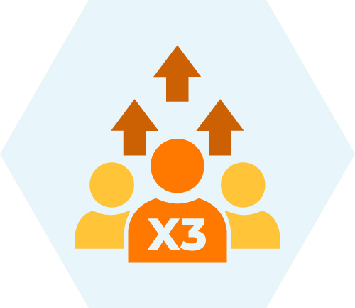 Tăng năng lực cạnh tranh