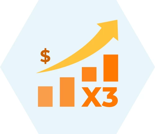 Thúc đẩy hoạt động bán hàng X3 lần