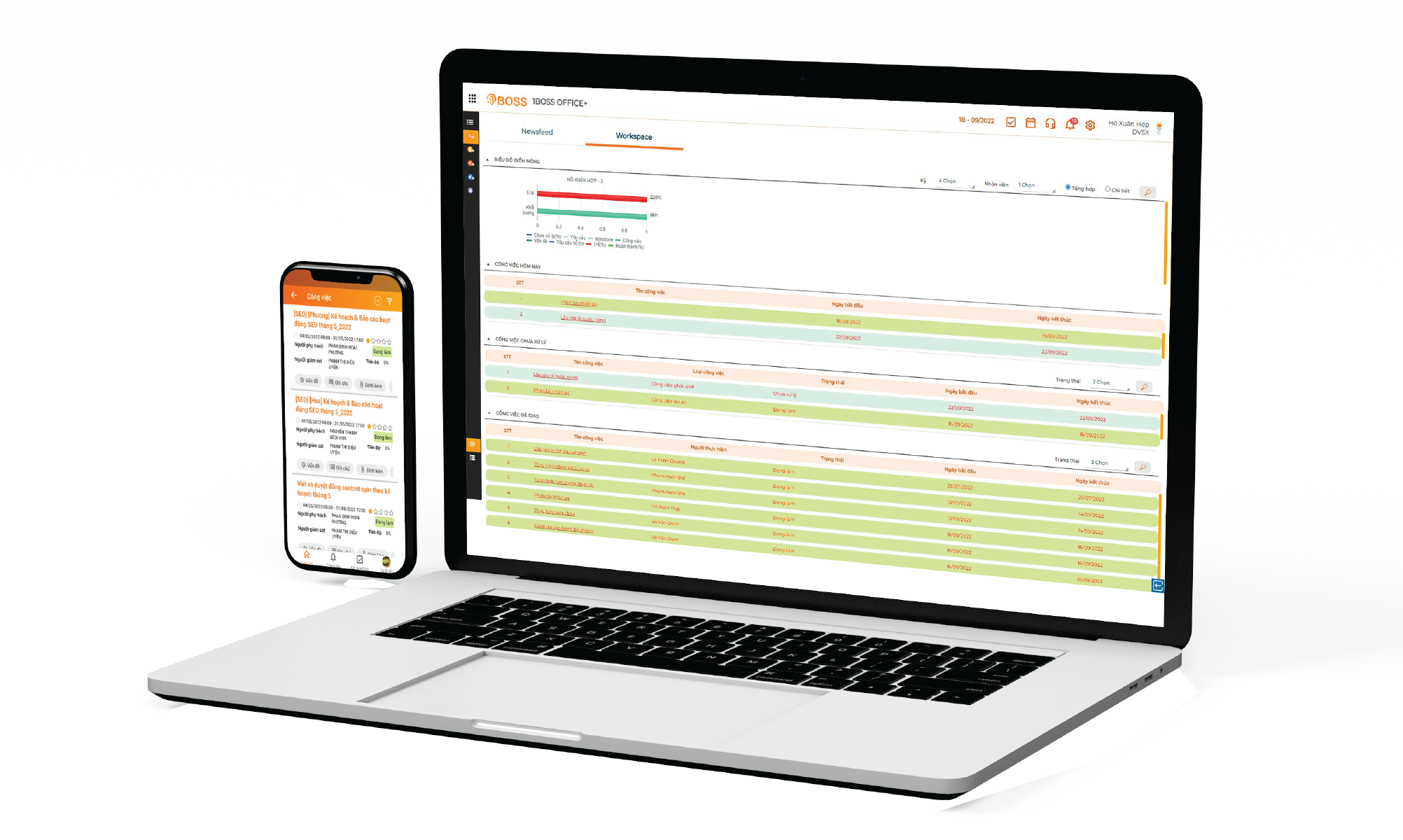 Văn phòng thông minh