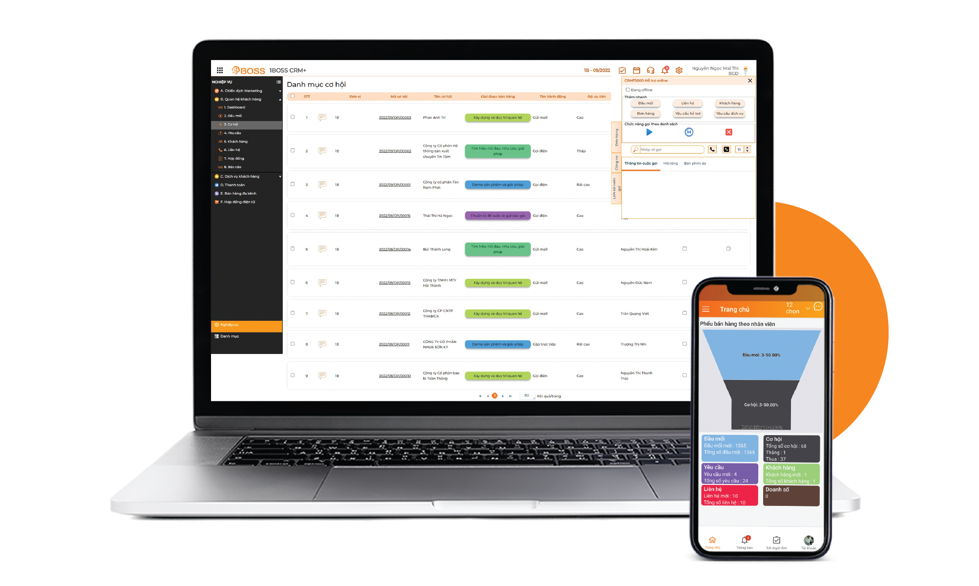Triển khai dịch vụ khách hàng chuyên nghiệp