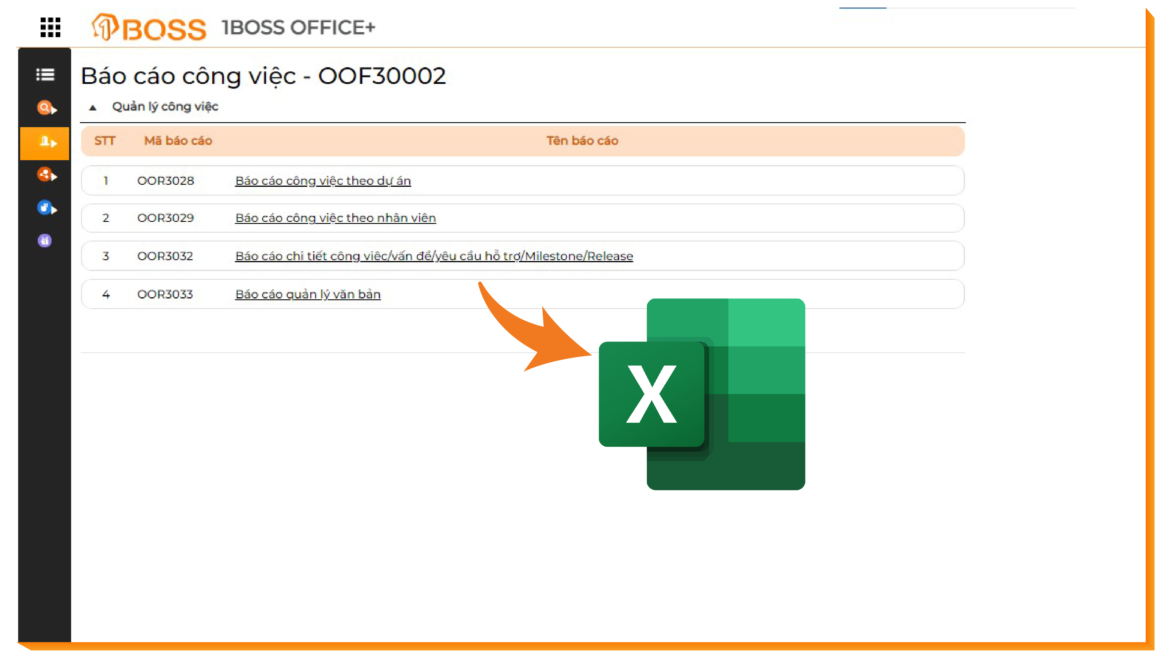 Tiêu chuẩn hóa công việc, quy trình