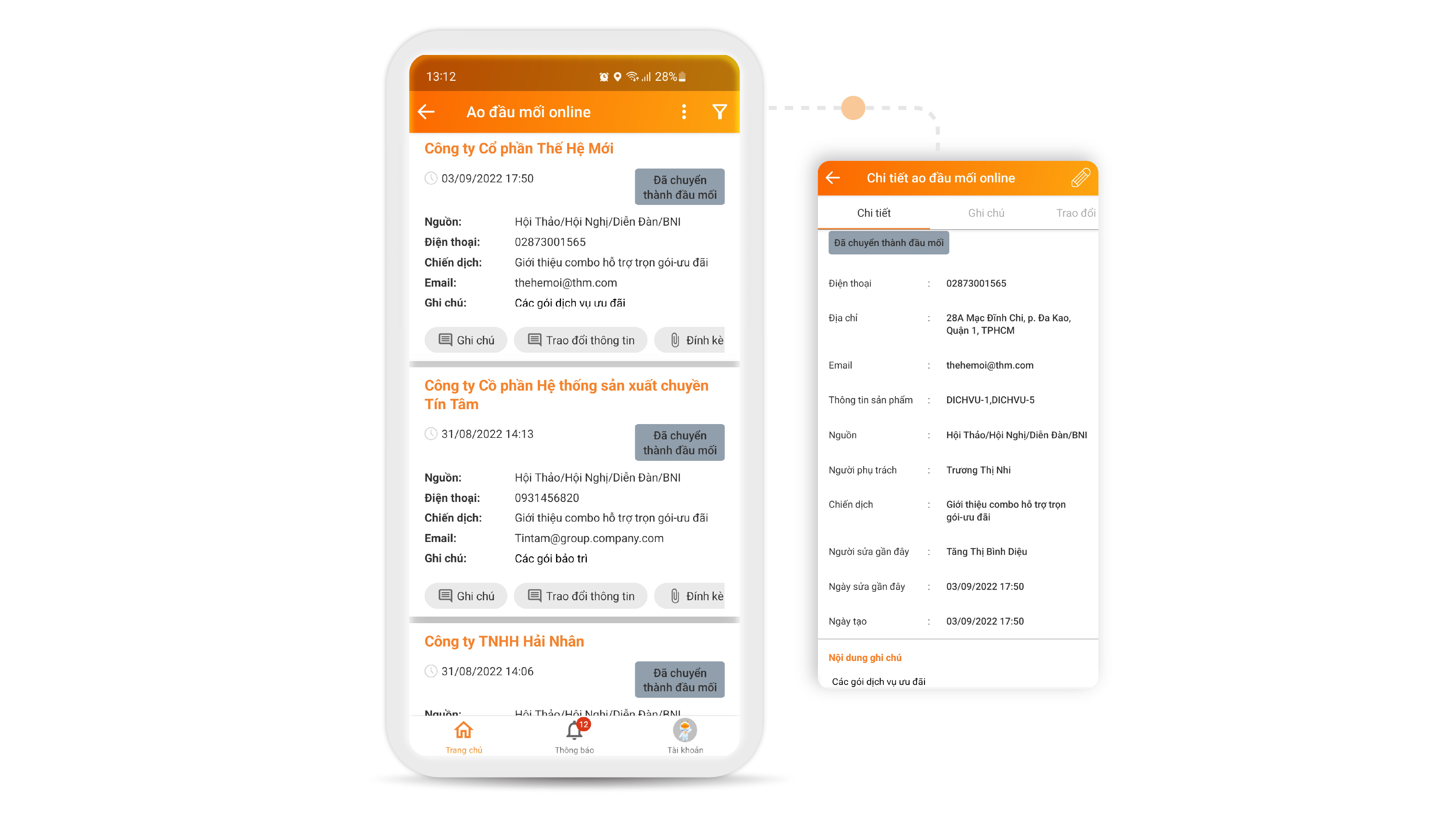 Quản lý kết quả hoạt động marketing