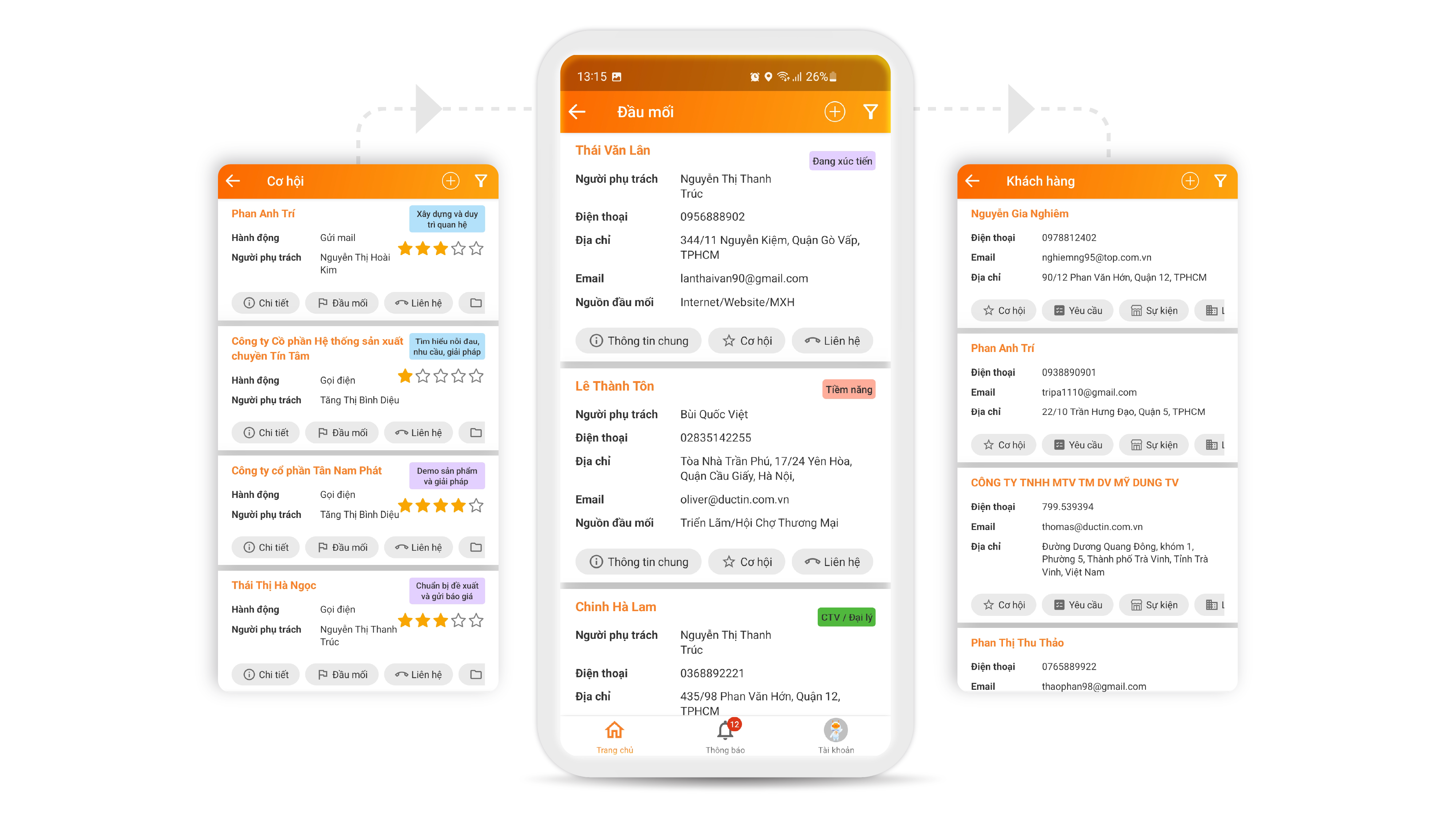Quản lý quan hệ khách hàng