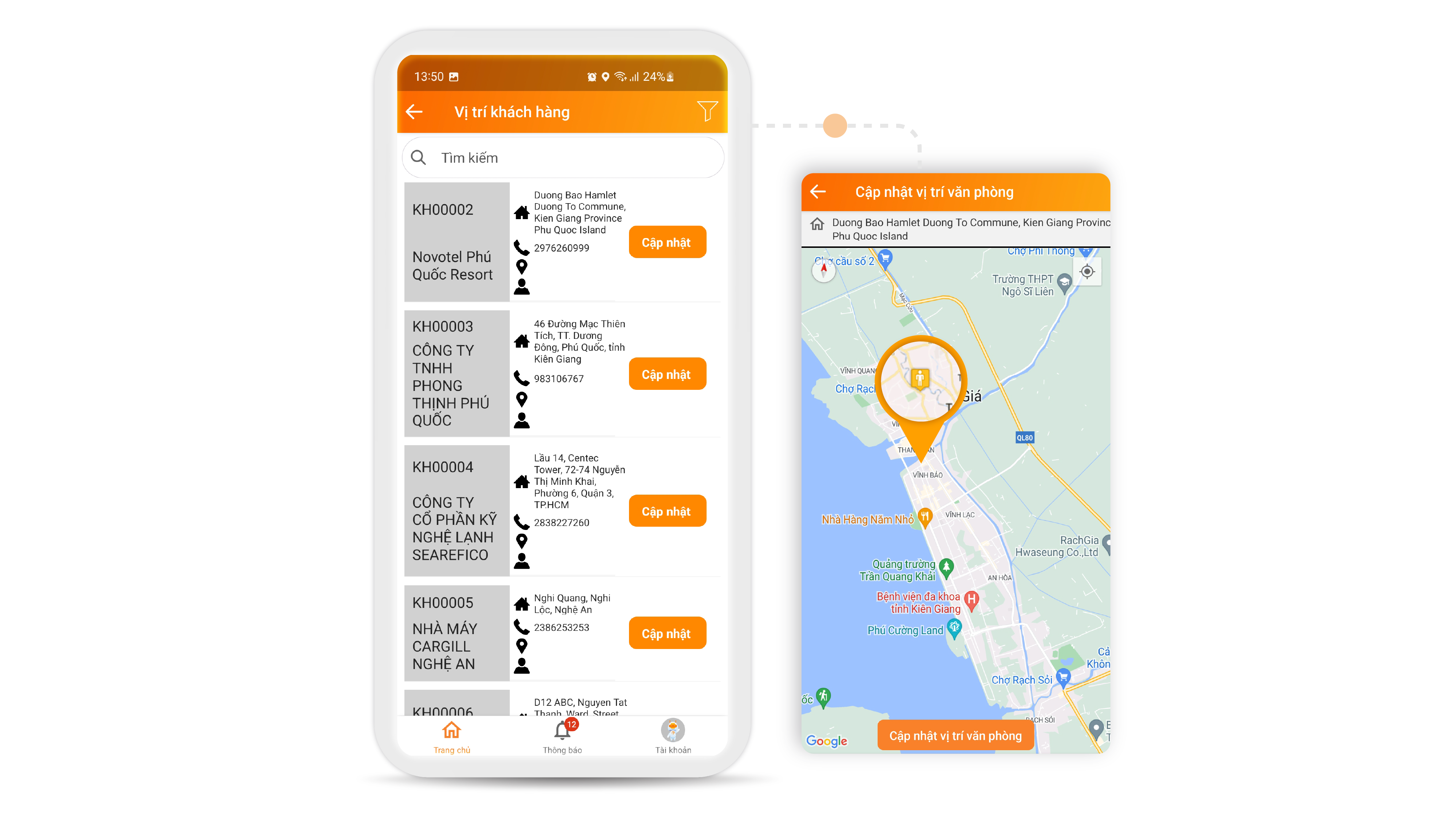 Giám sát tiến độ, lượt viếng thăm khách hàng sell out