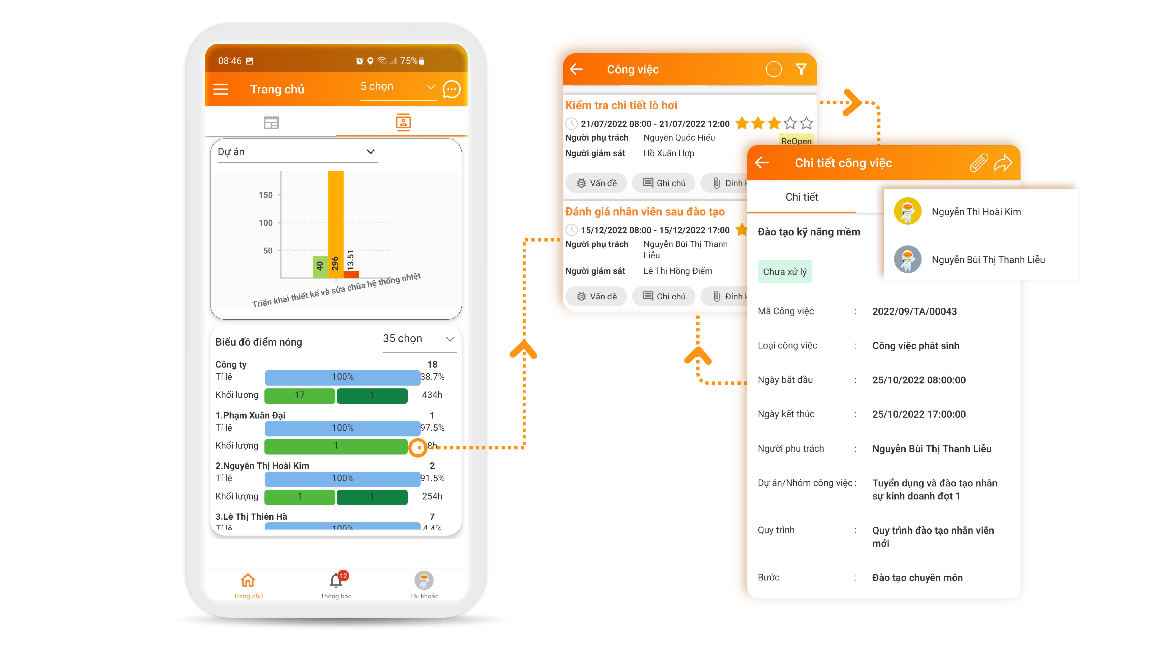 Siêu ứng dụng văn phòng điện tử