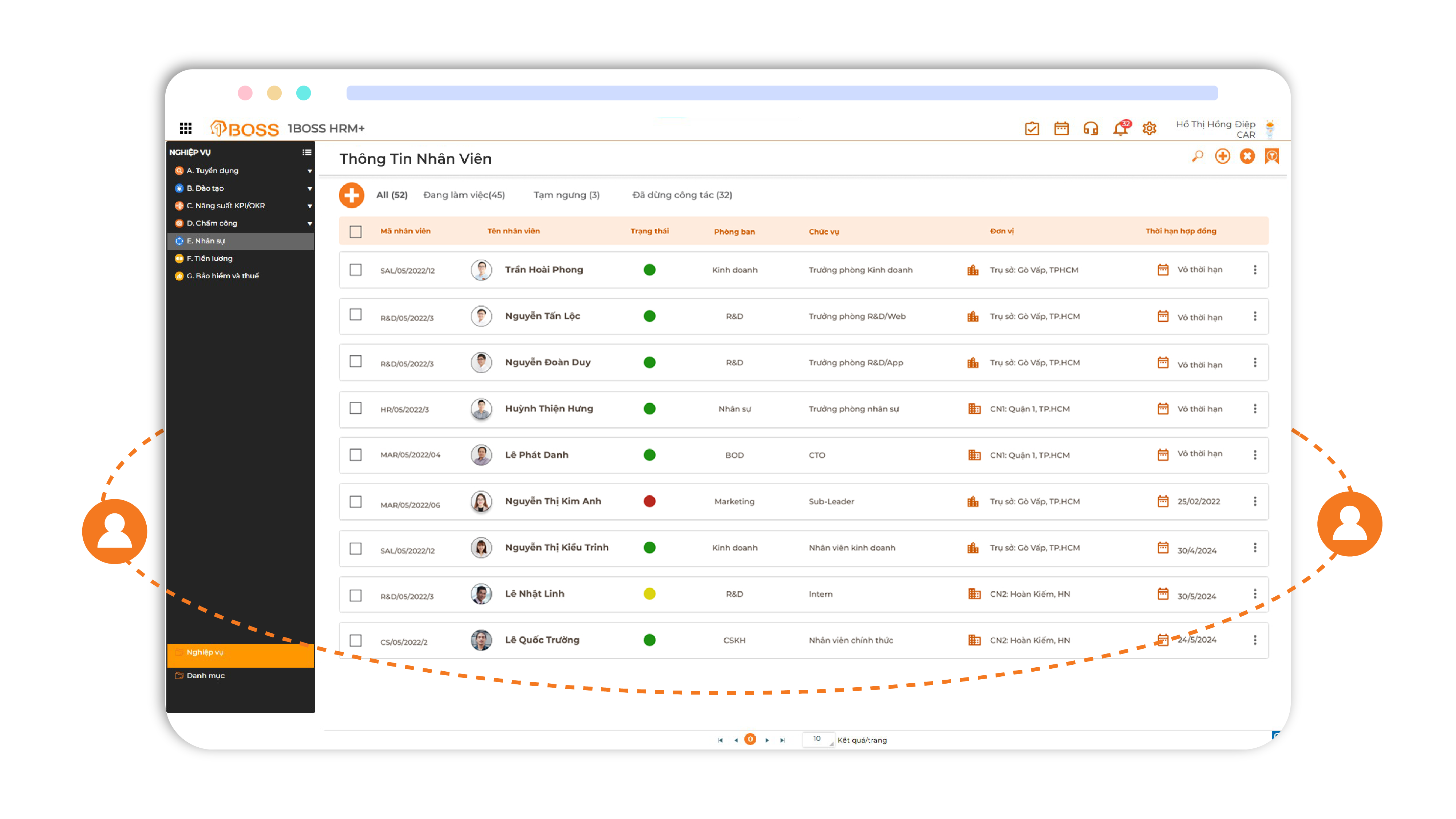 Quản lý hồ sơ nhân sự tập trung