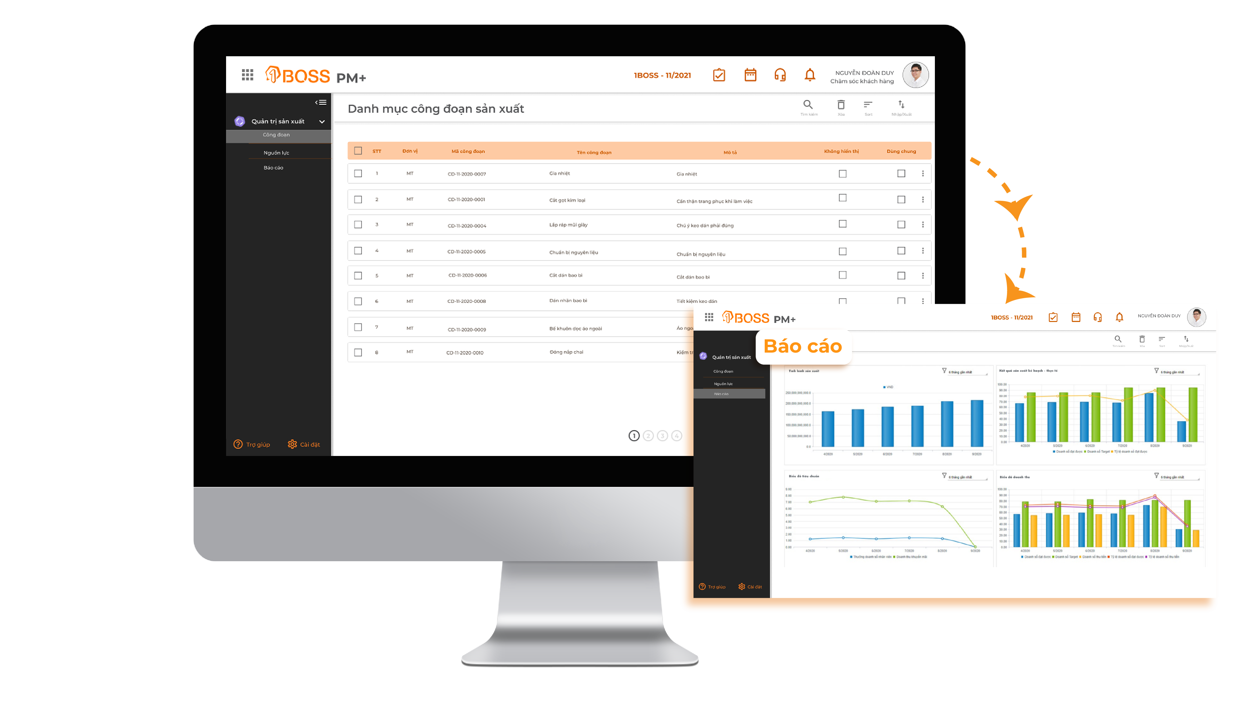 Hoạch định và kiểm soát sản xuất