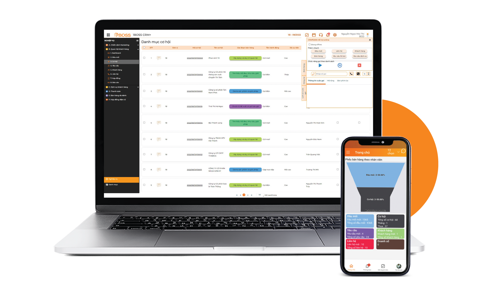 Marketing tự động