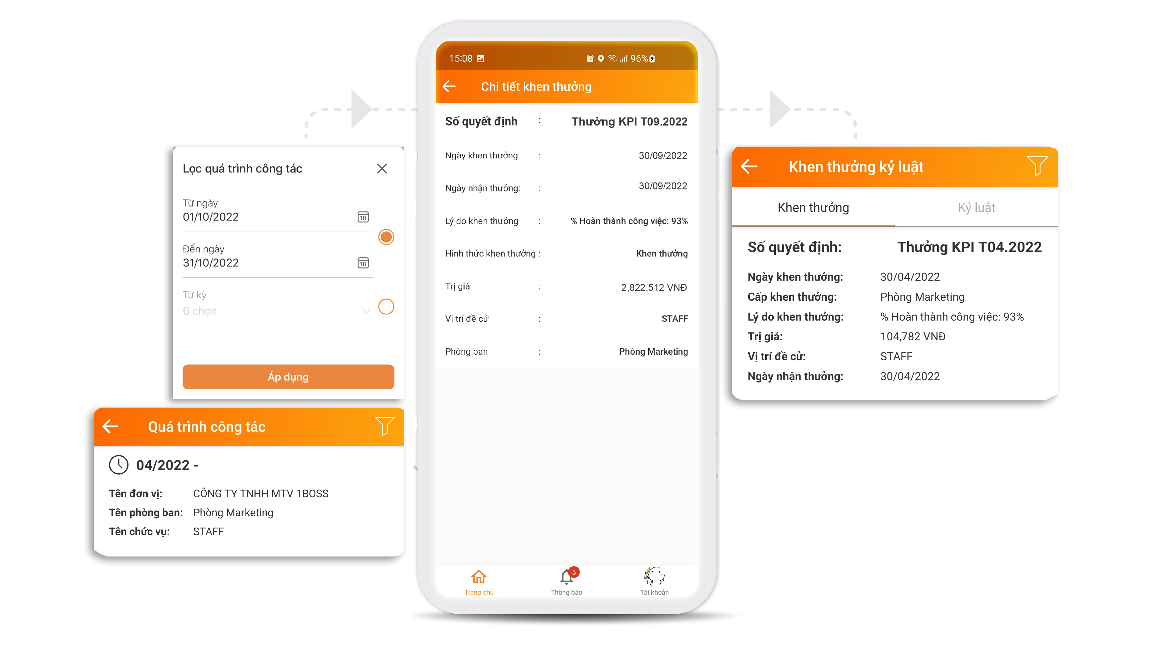 Quản lý thông tin nhân sự