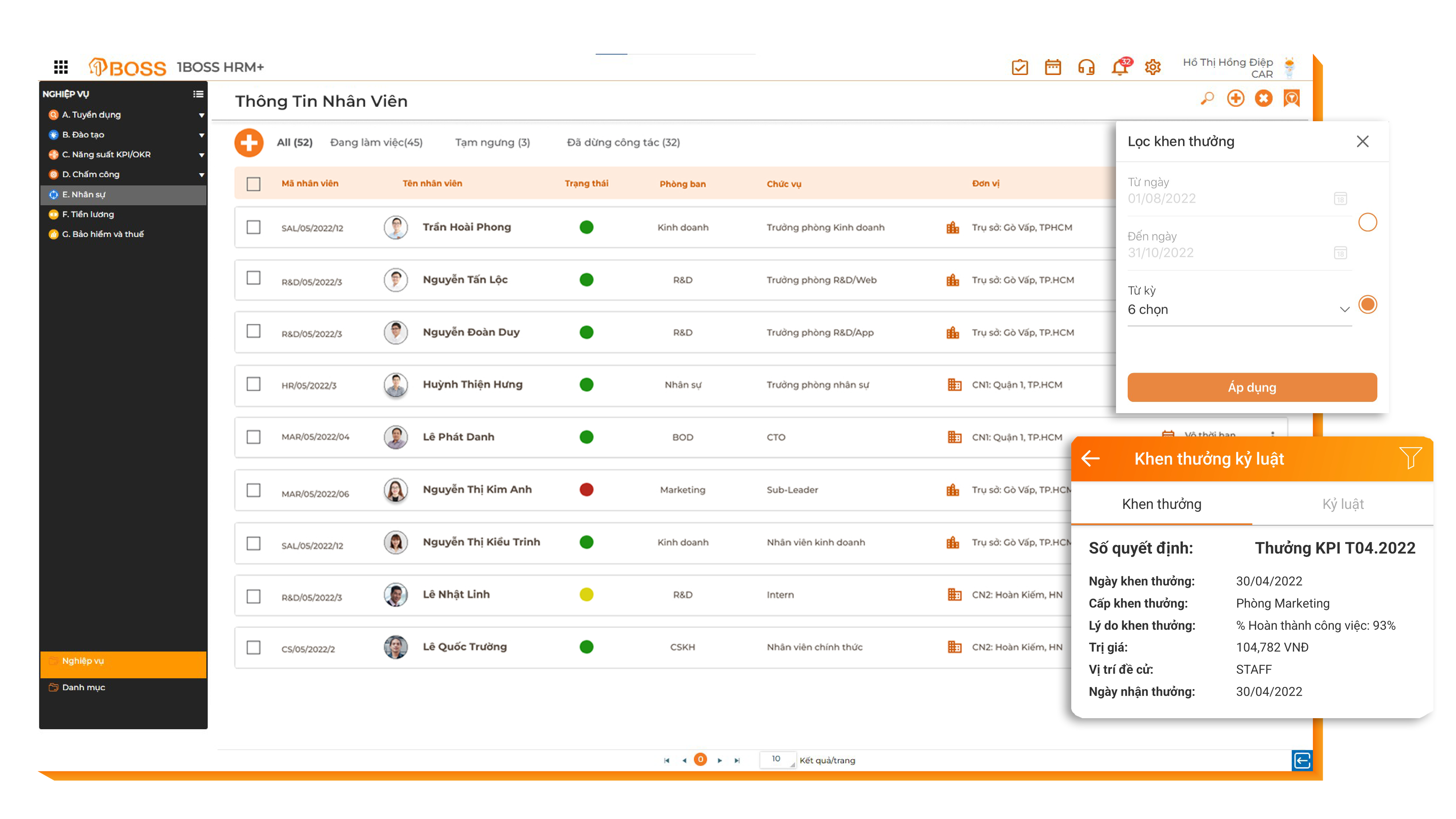 Khen thưởng, kỷ luật