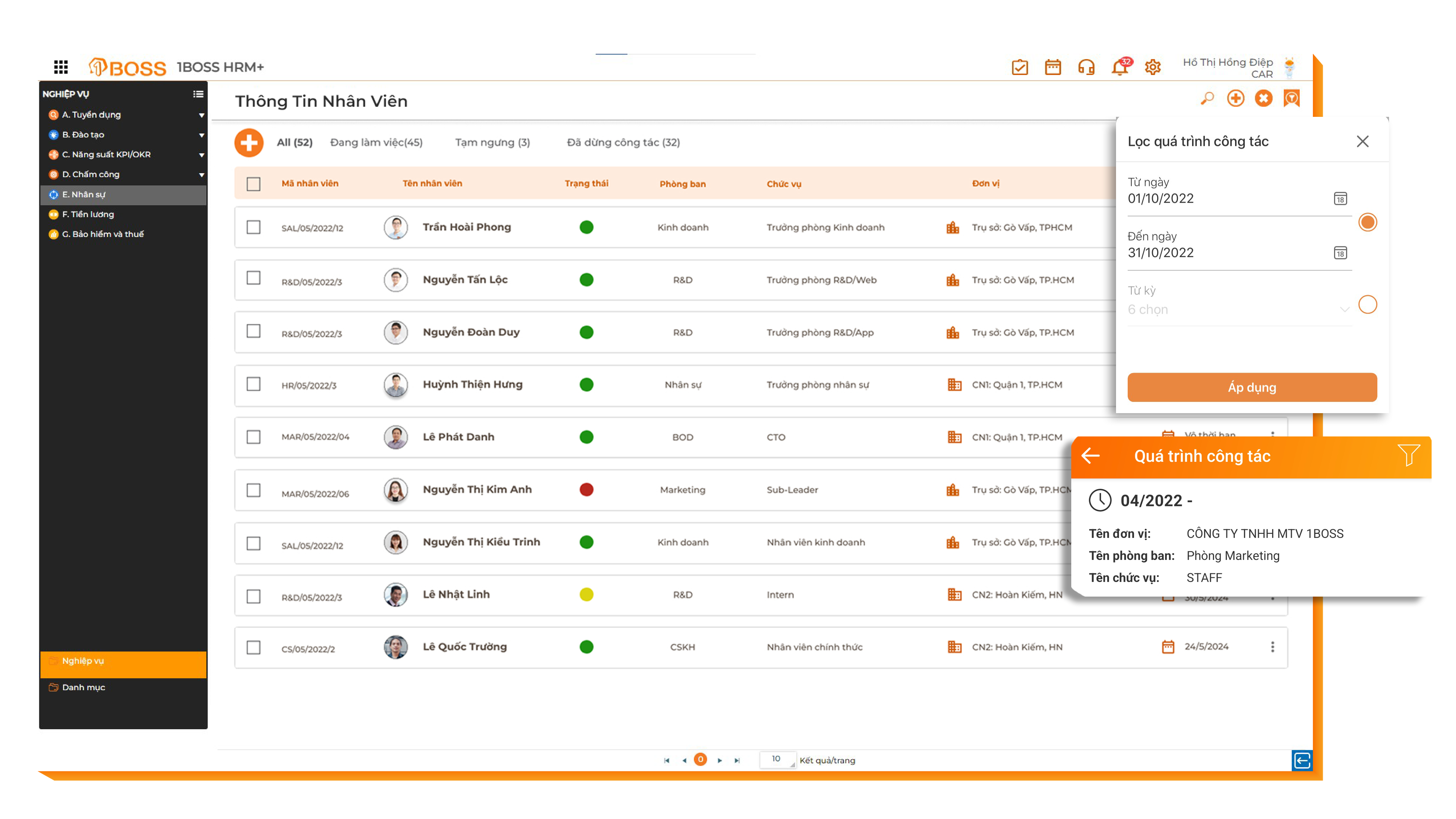 Qúa trình công tác