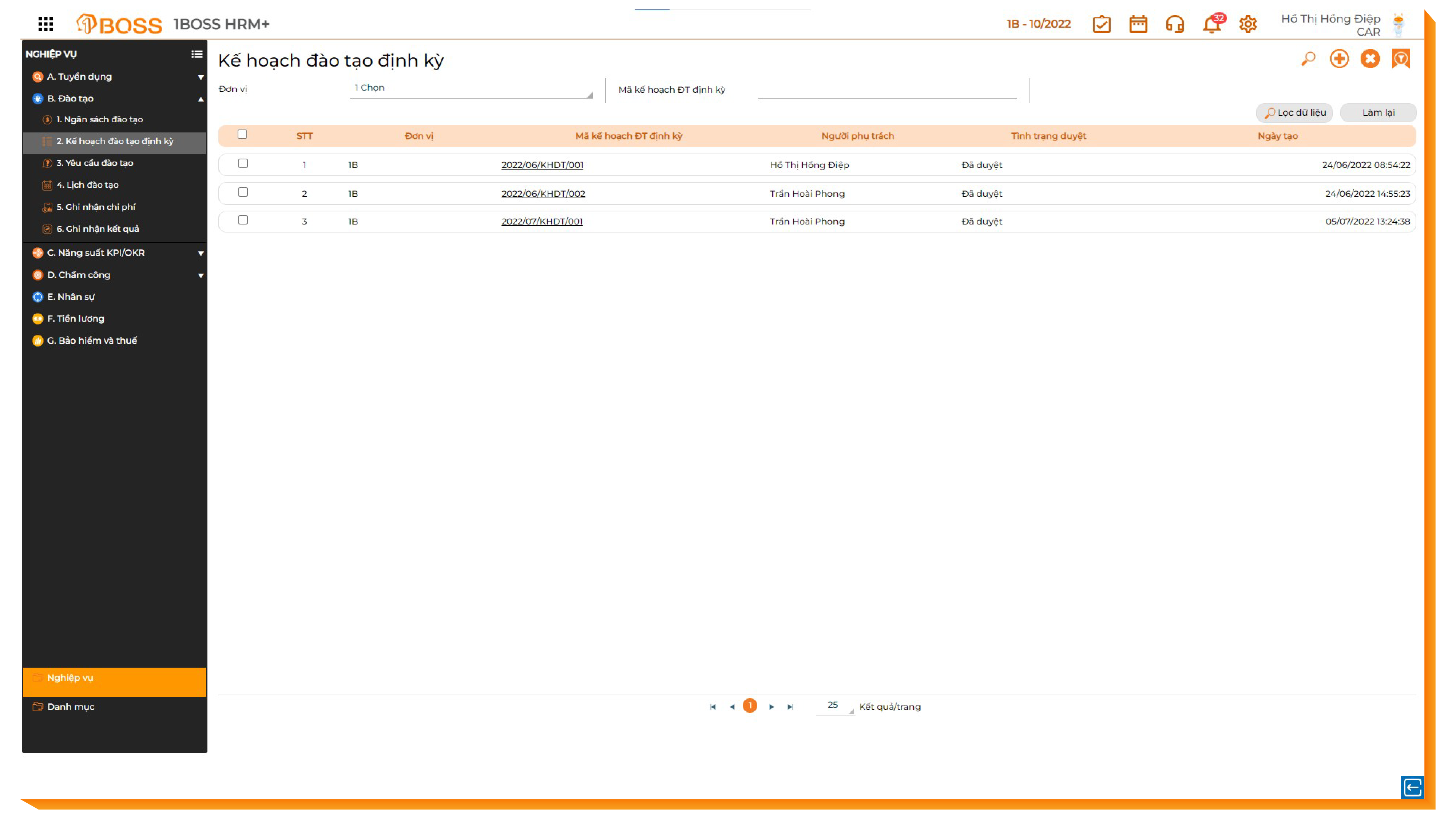Quản lý ngân sách và kế hoạch đào tạo