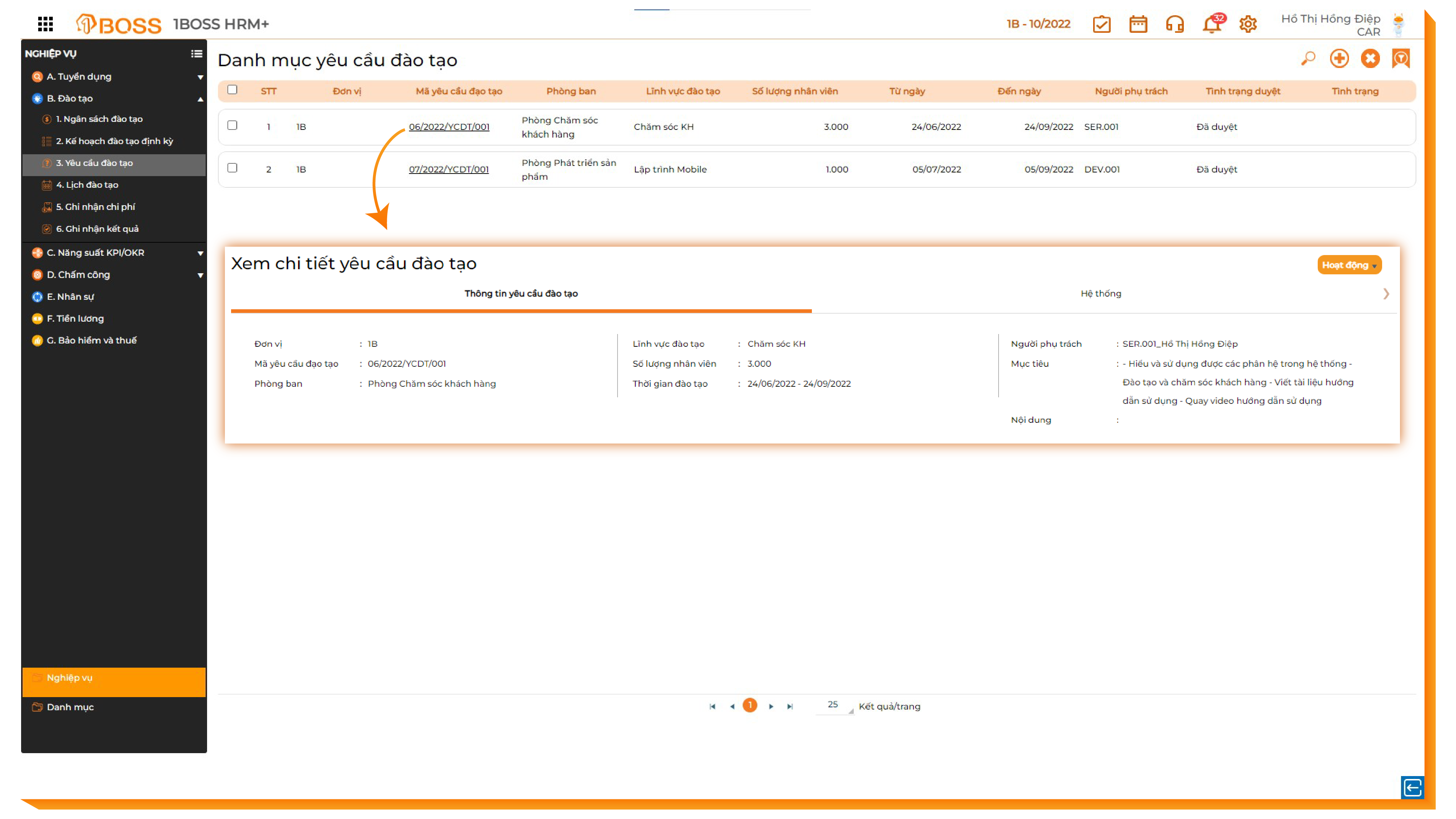 Thiết lập và giám sát yêu cầu đào tạo