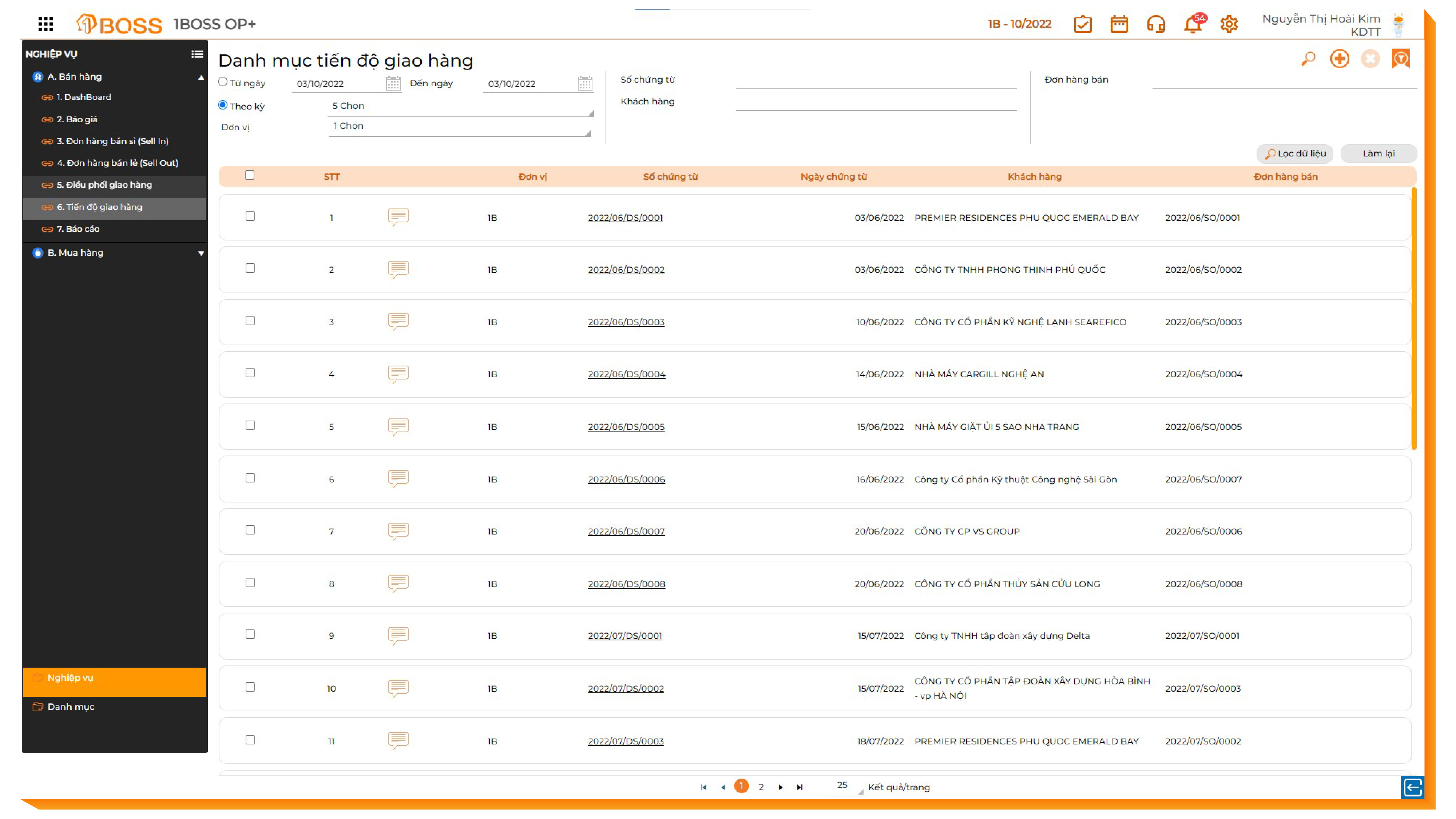 Quản lý tiến độ