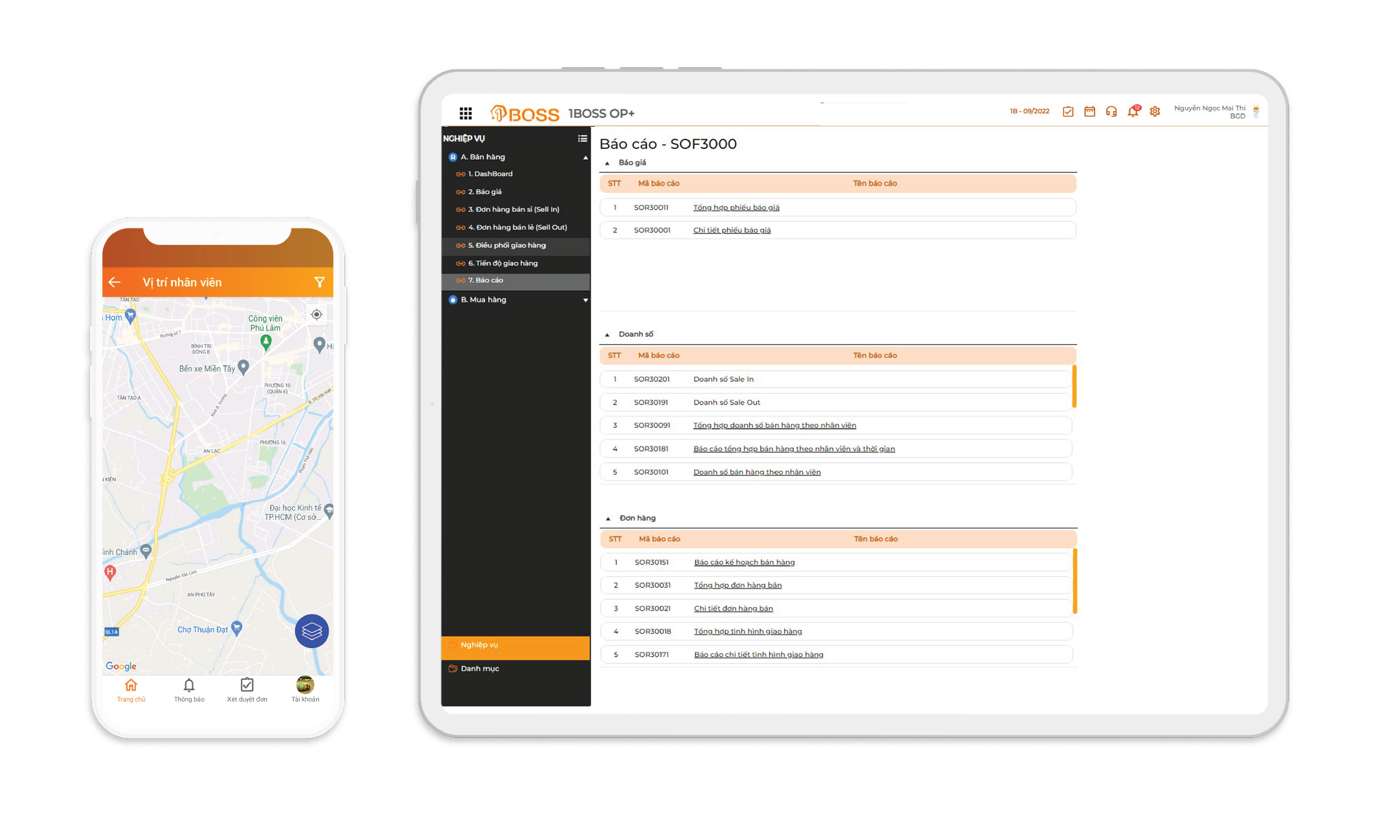 Định vị nhân viên thị trường
