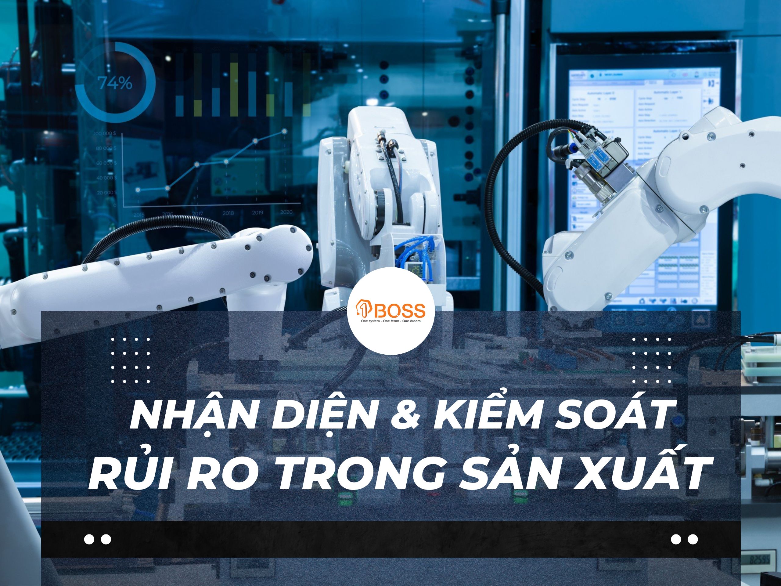 Nhận diện và kiểm soát rủi ro trong sản xuất