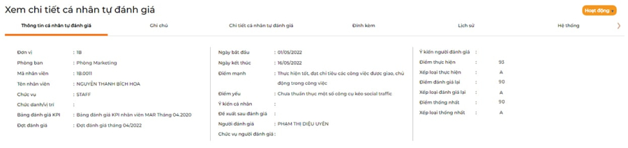 Quy trình đánh giá nhân sự trên phần mềm 1BOSS Review