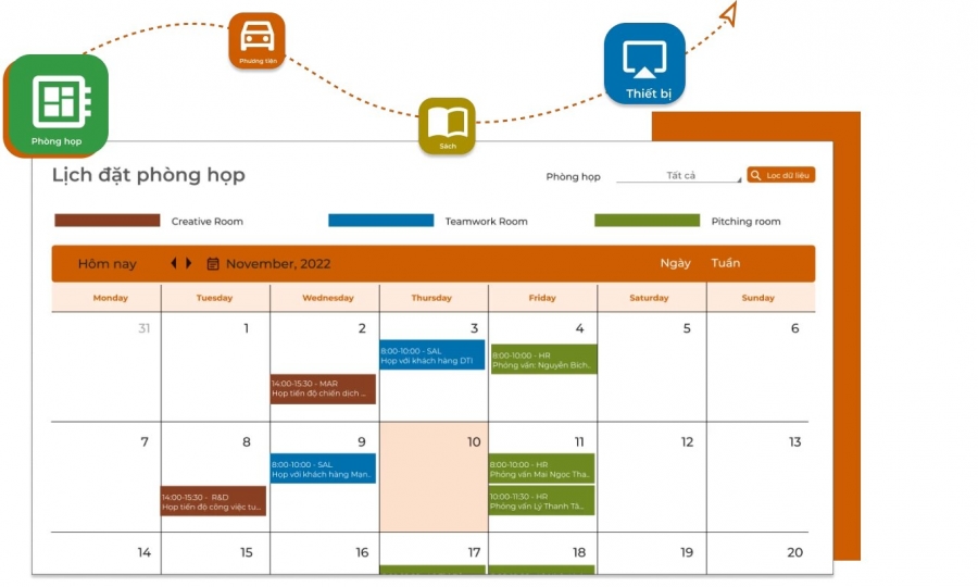 1BOSS Booking |Phần mềm quản lý lịch hẹn, lịch công tác online