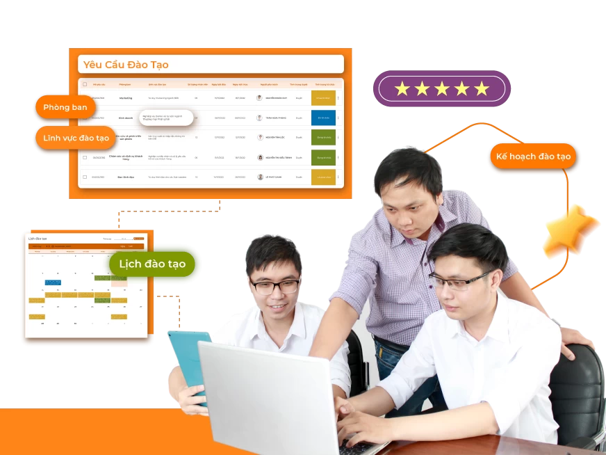1BOSS HRM+ – Bộ công cụ quản lý nhân sự doanh nghiệp hiệu quả