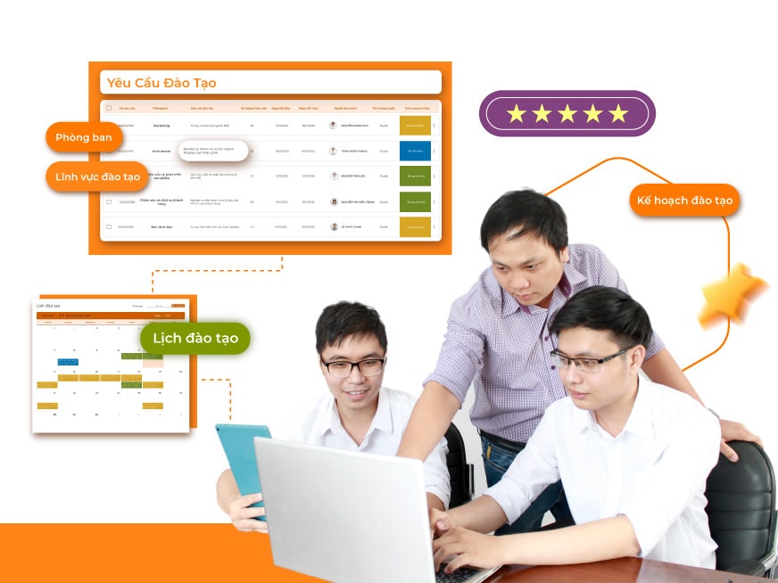 Phát triển nguồn nhân lực cùng phần mềm quản lý đào tạo 1BOSS Training