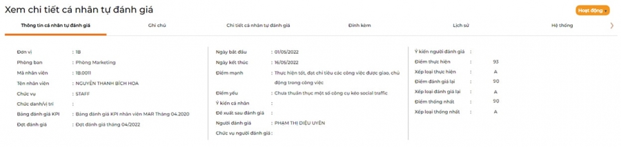 Quy trình đánh giá nhân sự trên phần mềm 1BOSS Review
