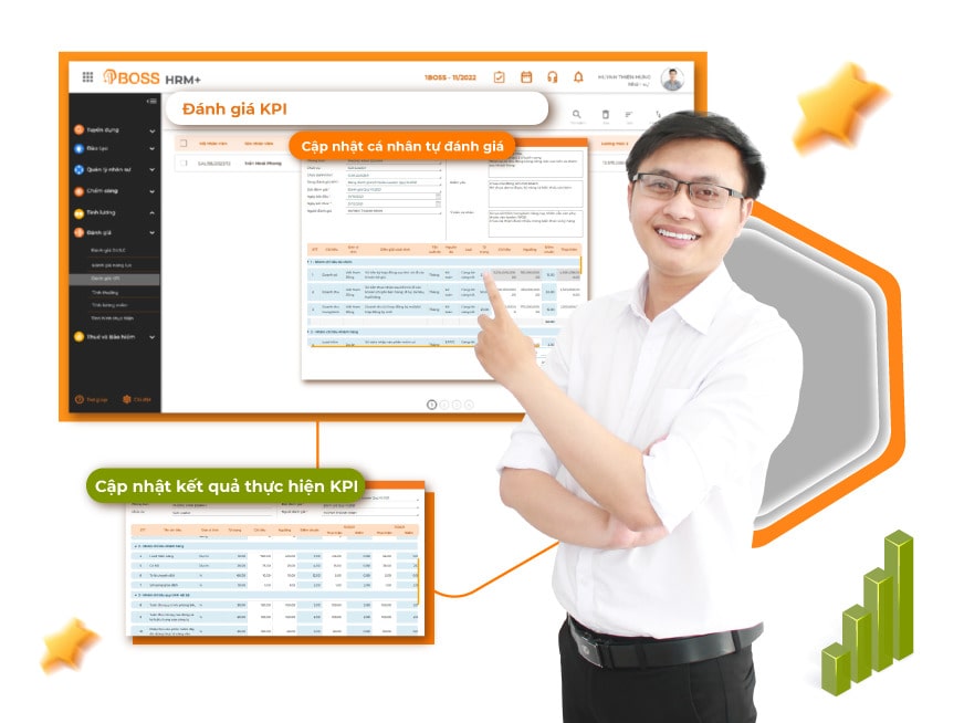 Quy trình đánh giá nhân sự trên phần mềm 1BOSS Review