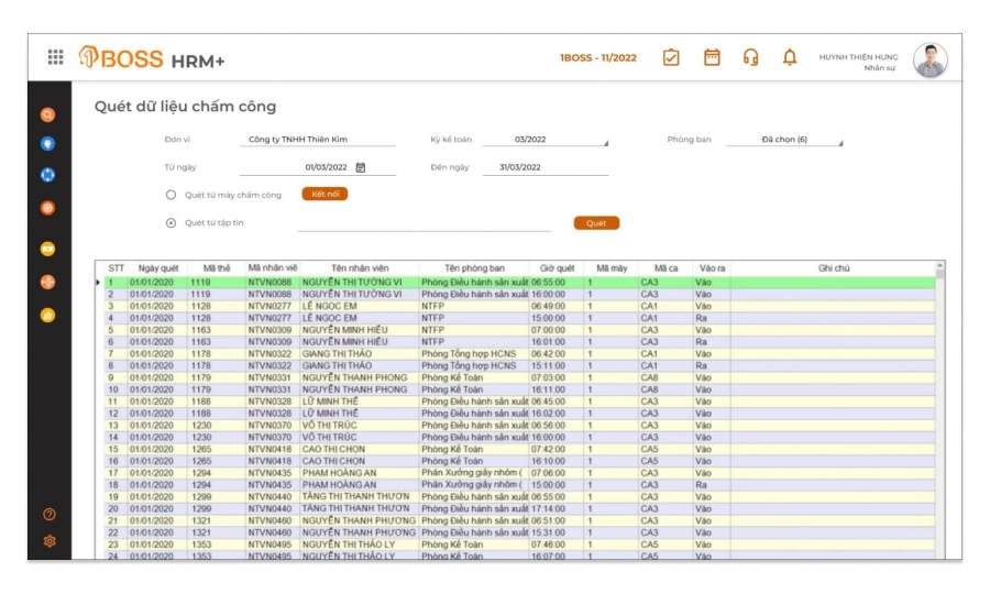 Phần mềm quản lý lương 1BOSS Payroll - Chuẩn hóa quy trình chi lương