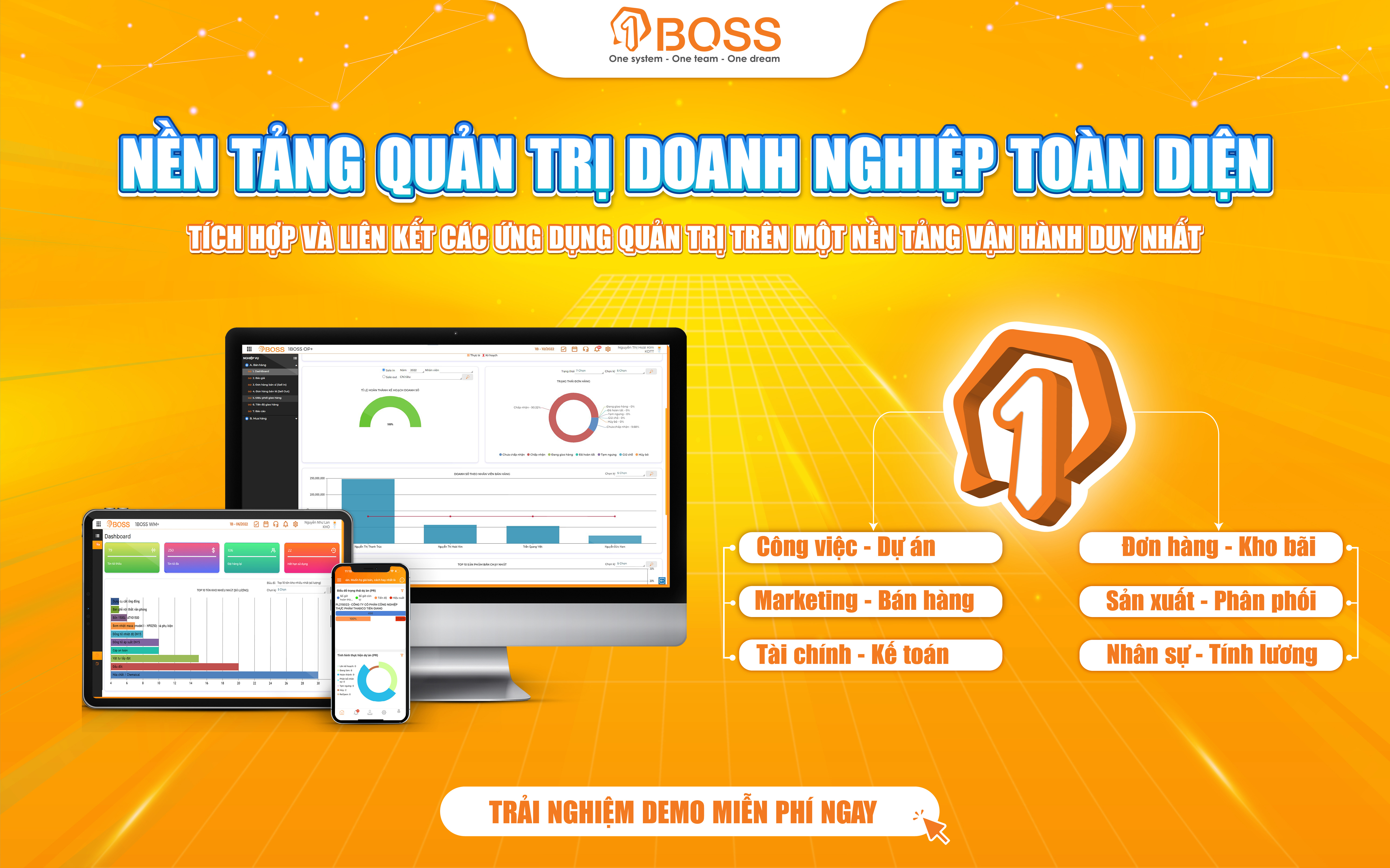 Làn sóng chuyển đổi số dành cho các doanh nghiệp SMEs