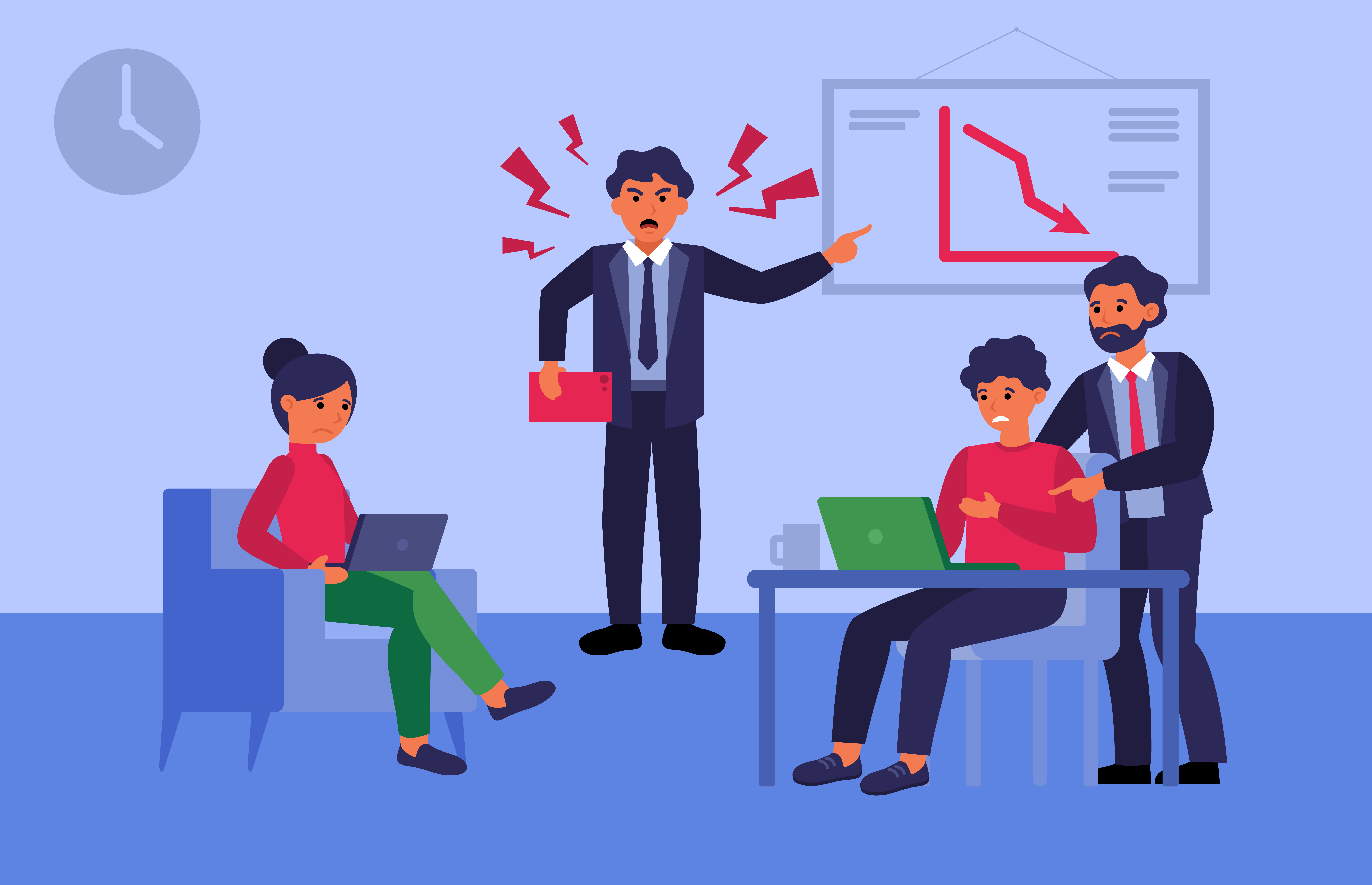 KPI/OKR - Khi "đo lường" thành "chiến trường"