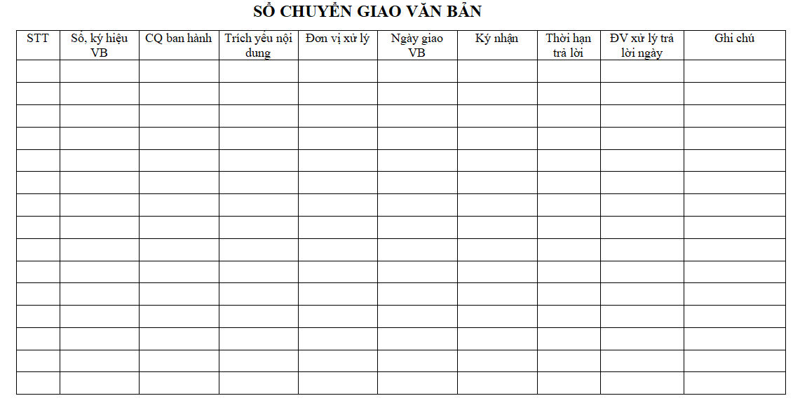 Một số biểu mẫu thưởng gặp trong quản trị hành chính văn phòng 