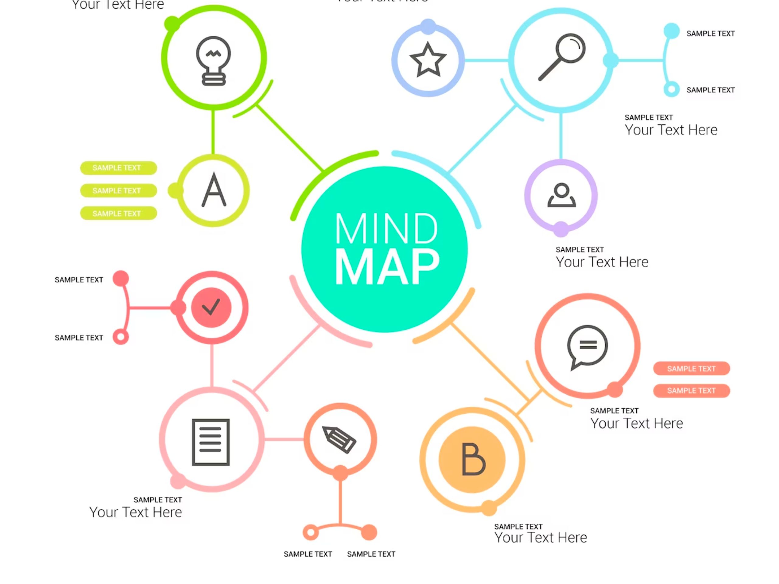 Các phương pháp quản trị doanh nghiệp toàn diện mà bạn nên biết