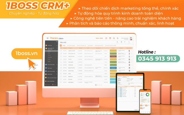 Tối ưu hành trình khách hàng với phần mềm CRM