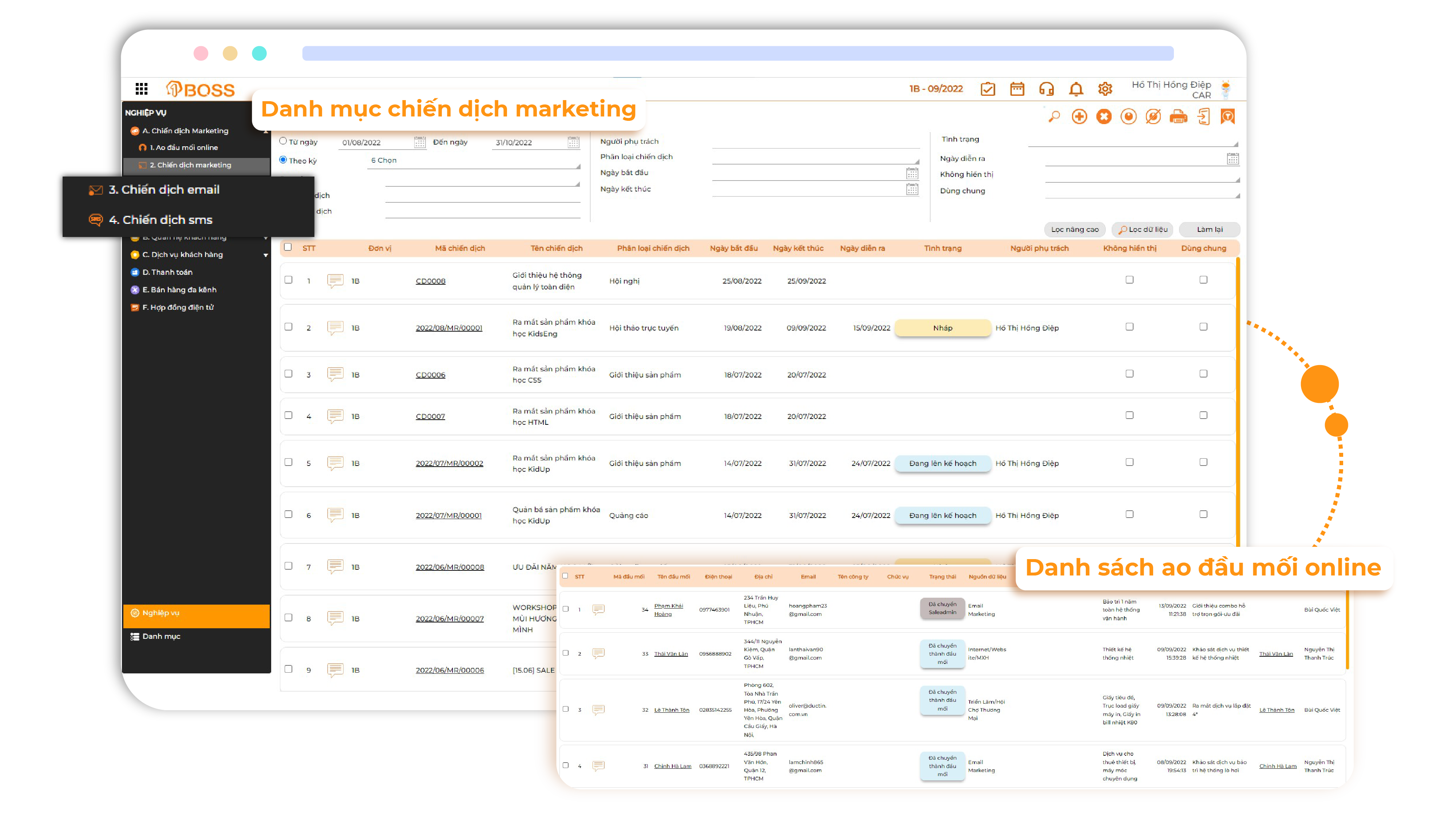 Marketing tự động và đa kênh