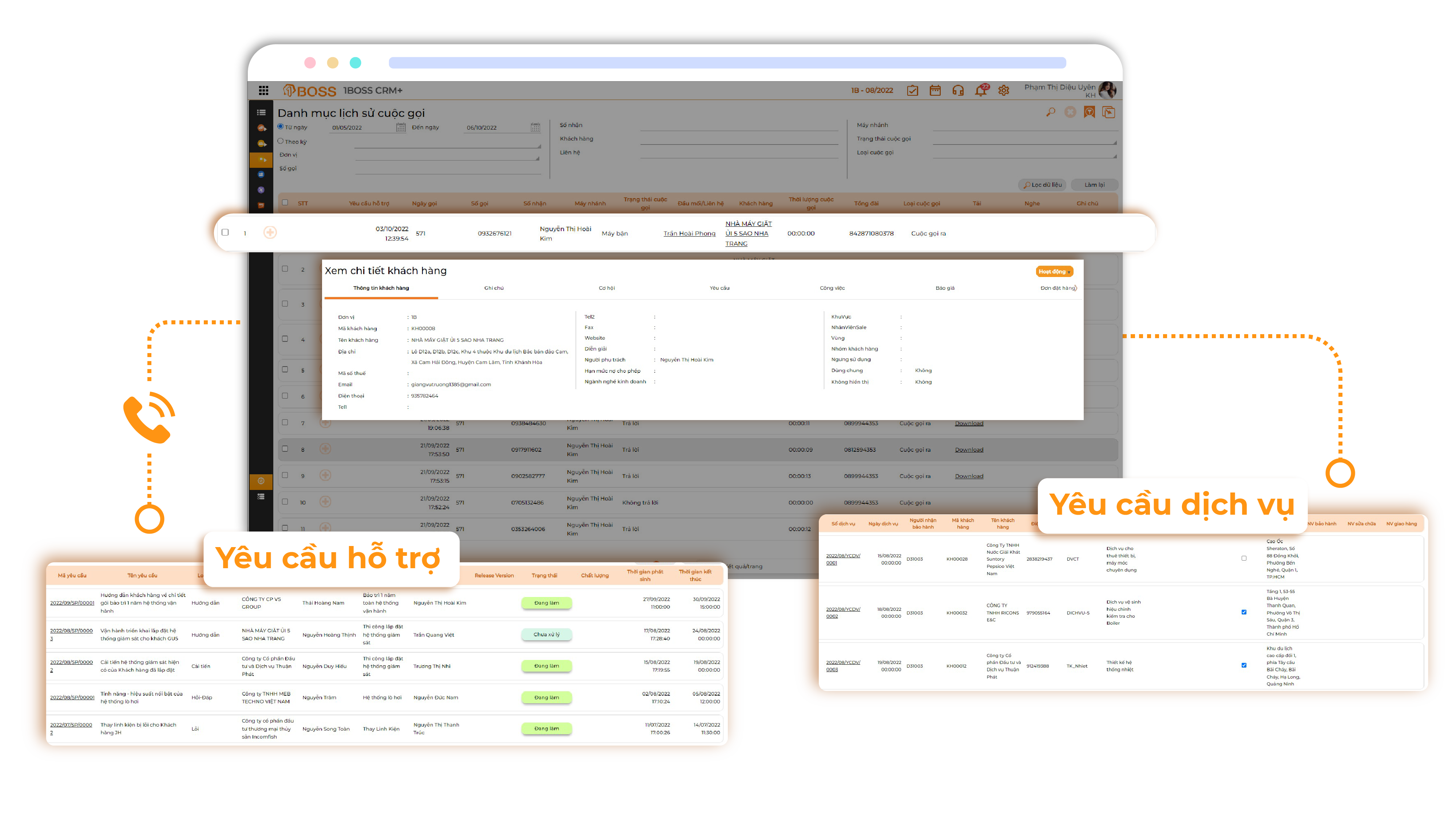 Chăm sóc khách hàng tự động, hiệu quả