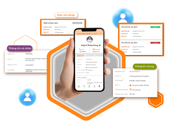 Quản trị nhân sự